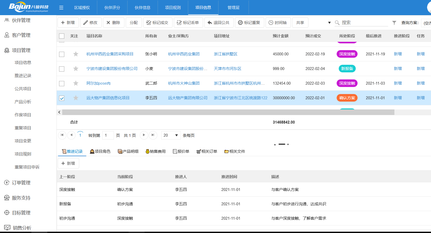 經(jīng)銷商管理系統(tǒng)中項目授權(quán)書是什么？