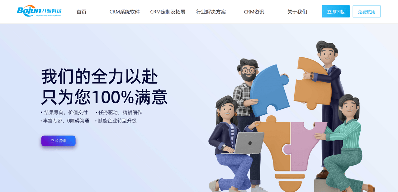中國CRM軟件廠商優(yōu)劣勢(shì)分析