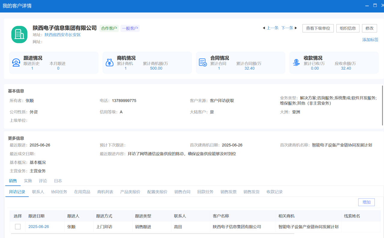 雷達工業(yè)crm