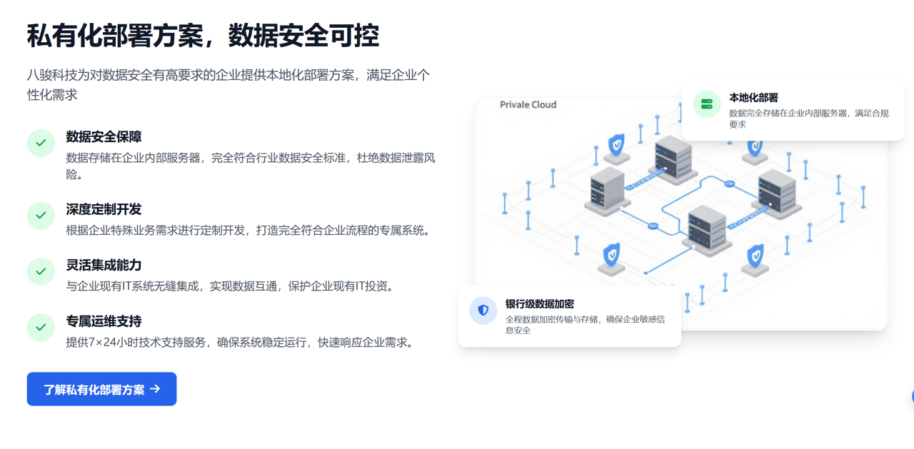 非常適合本地部署的CRM軟件