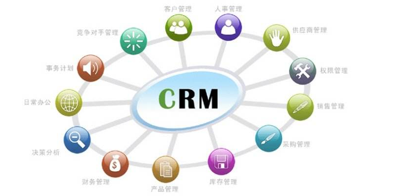CRMϵy(tng),crmx,CRMļҺã